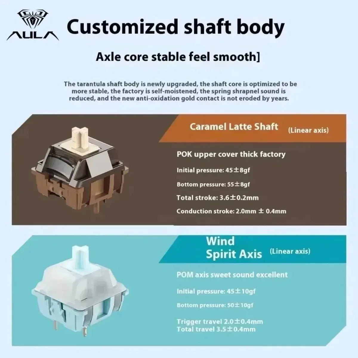 New AULA F108 Customized Gaming Keyboard 2.4GWireless/Bluetooth/Wired 100% Layout RGB Keyboard Full Key Hot Swap Game Accessorie