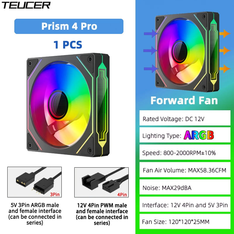 TEUCER Prism4 Pro 12cm ARGB Fan PC Case Fan Kit 4pin PWM CPU Cooling Fans 3pin 5v RGB Gaming Computer Fan