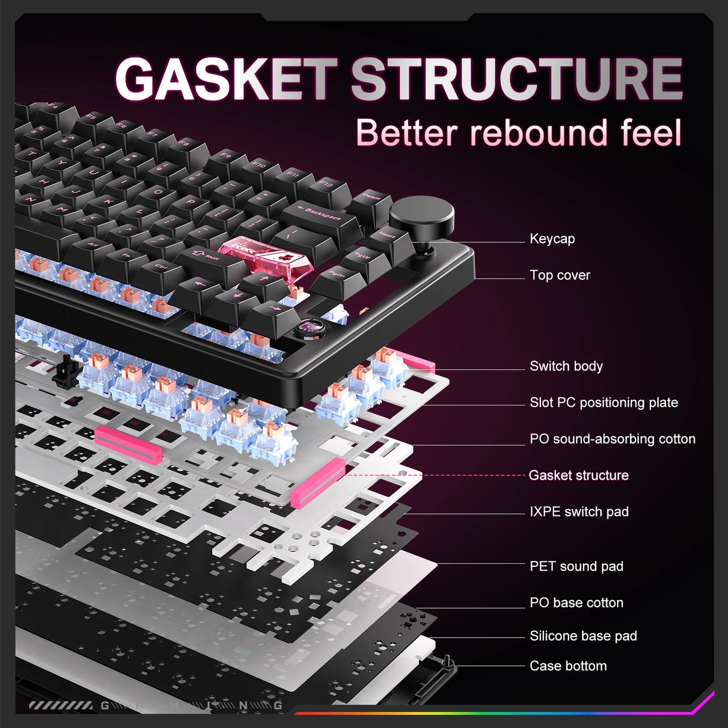 ONIKUMA MT706 Wireless Gaming Keyboard Thri-mode Connection Gasket Mount Full Key Hot Swappable RGB Esports Customized  Keyboard