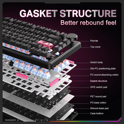ONIKUMA MT706 Wireless Gaming Keyboard Thri-mode Connection Gasket Mount Full Key Hot Swappable RGB Esports Customized  Keyboard
