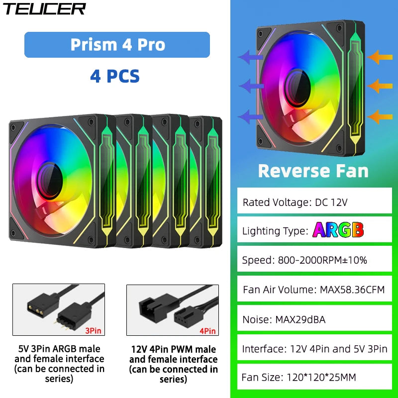 TEUCER Prism4 Pro 12cm ARGB Fan PC Case Fan Kit 4pin PWM CPU Cooling Fans 3pin 5v RGB Gaming Computer Fan