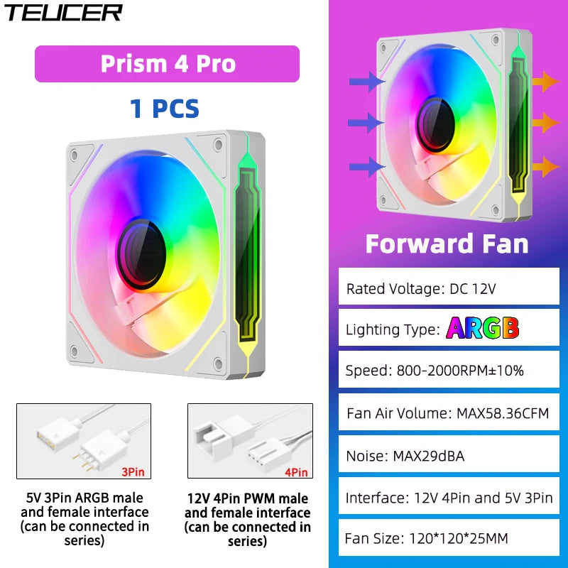 TEUCER Prism4 Pro 12cm ARGB Fan PC Case Fan Kit 4pin PWM CPU Cooling Fans 3pin 5v RGB Gaming Computer Fan