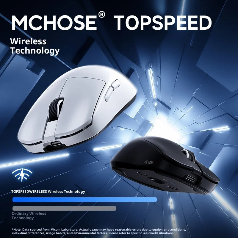 MCHOSE L7 Ultra Gaming Mouse Lightweight Three-mode Bluetooth Pro Wireless PAW3395 For Electronic Games Consumer Electronics
