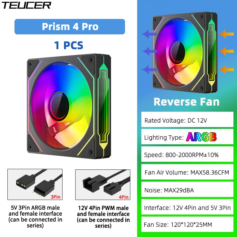 TEUCER Prism4 Pro 12cm ARGB Fan PC Case Fan Kit 4pin PWM CPU Cooling Fans 3pin 5v RGB Gaming Computer Fan